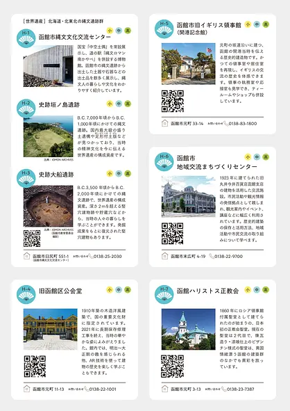 はこだて教育旅行ガイド（別冊）