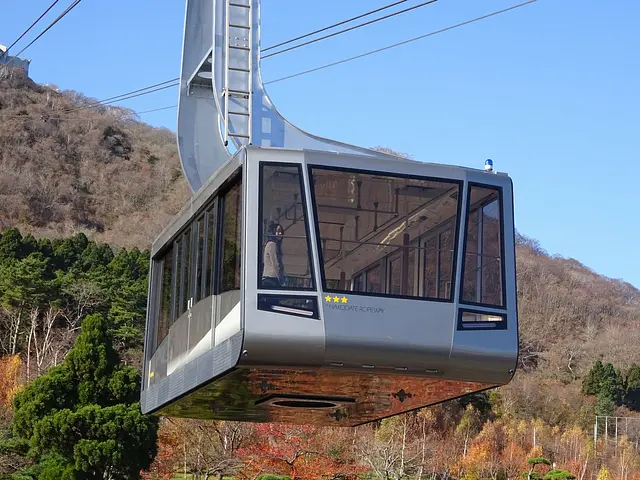 函館山ロープウェイ