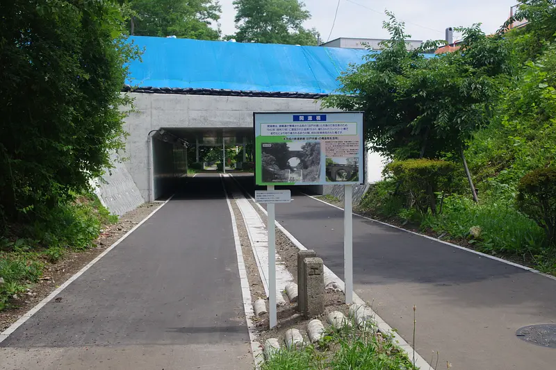 旧戸井線 | スポット一覧 | はこぶら