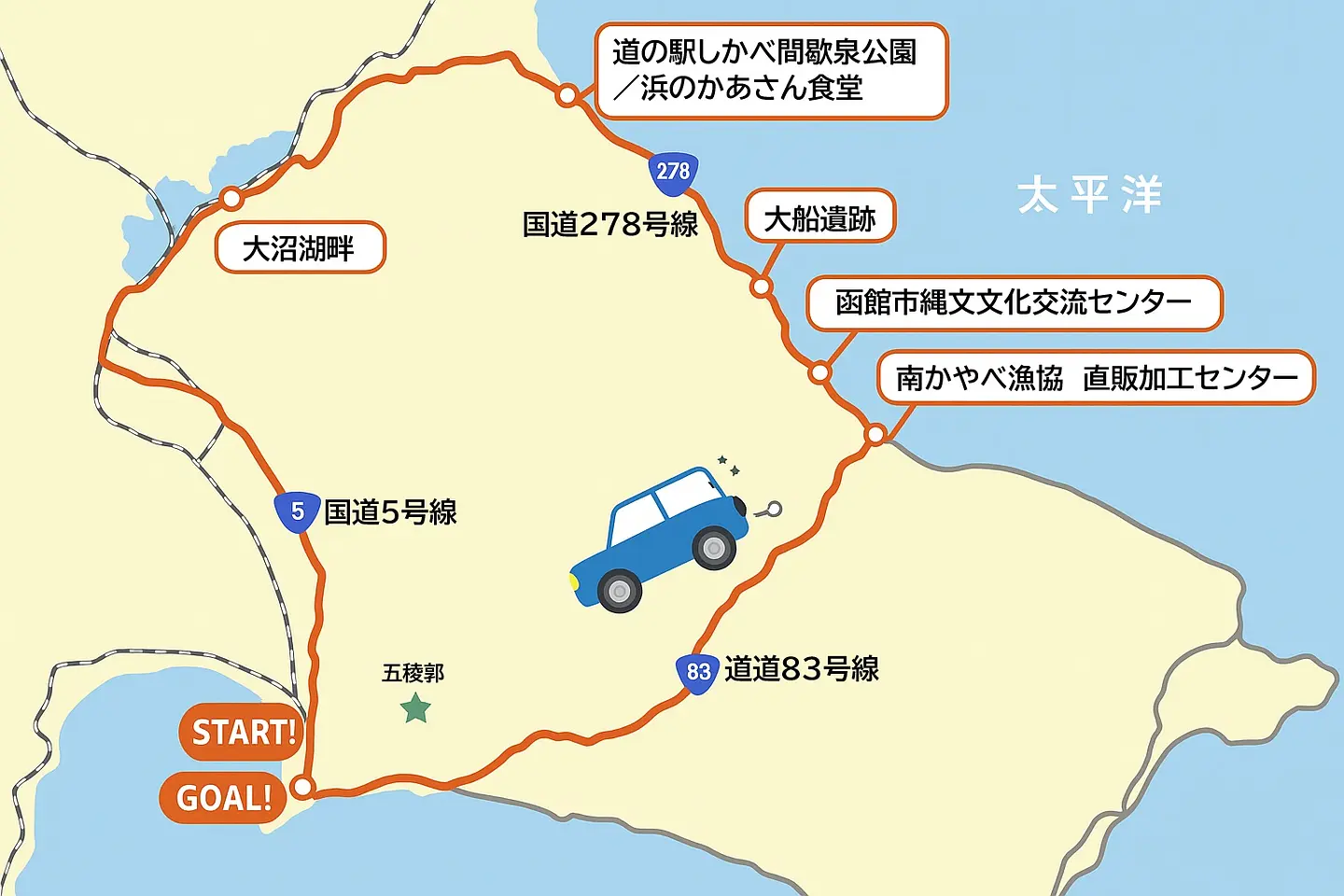 自然と縄文文化を満喫、大沼・鹿部・南茅部ドライブ