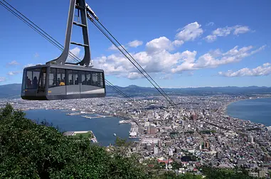 ※函館の画像ライブラリー※The_view_from_Mt_Hakodate-4.jpg